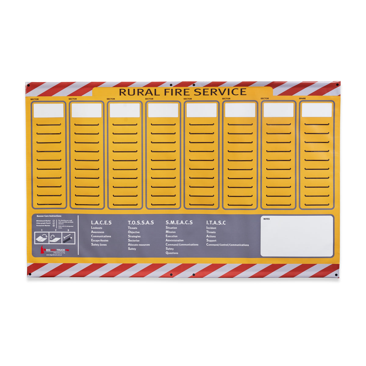 Level D - Banners - Incident Command Systems - Bid Red Truck