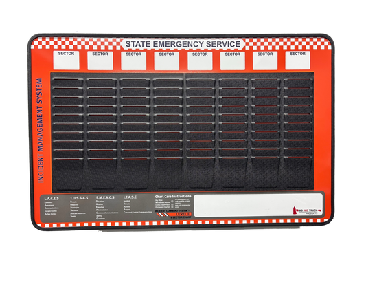 Level D Charts - Incident Command Systems - Big Red Truck