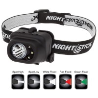 NSP-4610B Dual-Light Multi-Function LED Headlamp