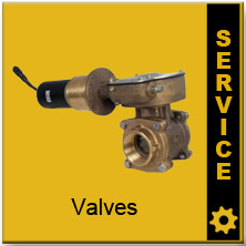 Akron Valves Spare Parts Kits